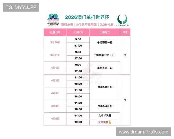 2026年世界杯小组抽签时间安排及抽签流程详细解读